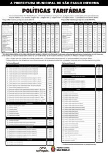 Banner Cartaz Politica Tarifa